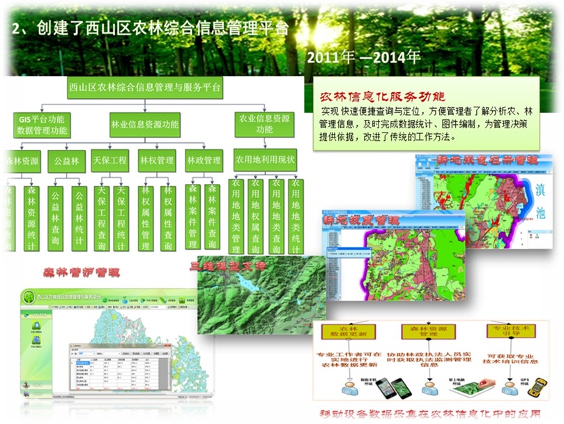 森林管護(hù)與公益林管理平臺